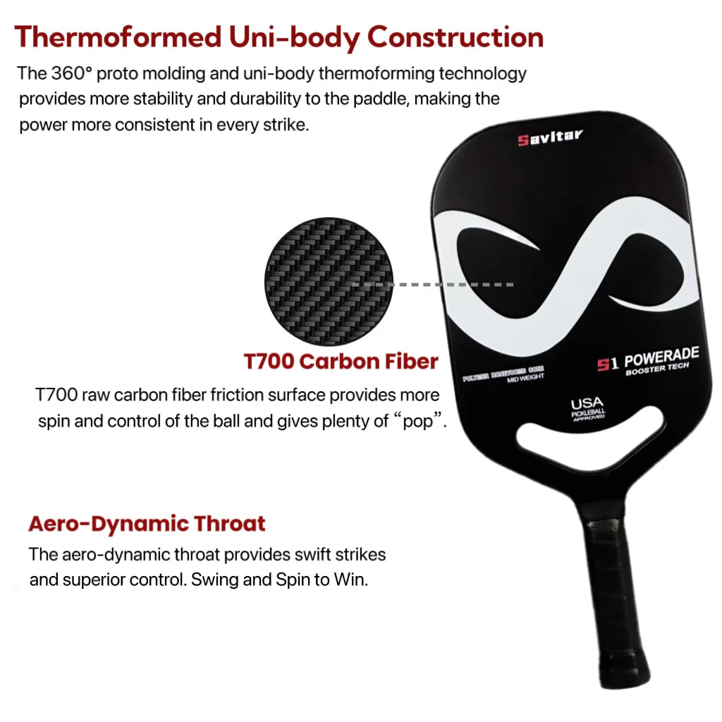 Thermoformed Uni-body Pickleball Paddle